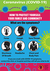Coronavirus - Symptoms Poster