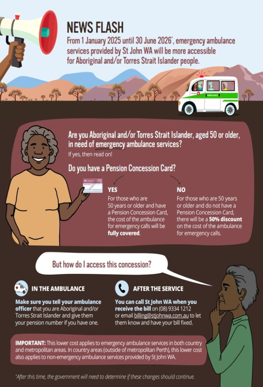 Ambulance Fee Reduction Program